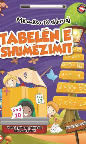 Me meso te shkruaj tabelen e shuBota Shqiptare