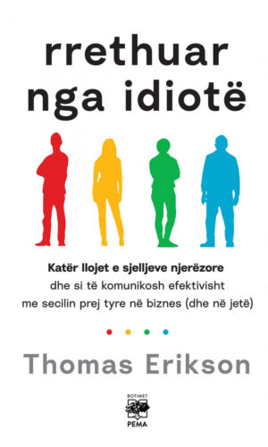 Rrethuar nga idiote