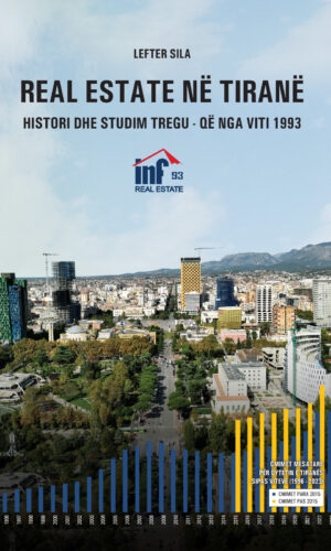 Real Estate ne Tirane Lefter Sila