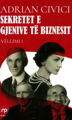 Sekretet e gjenive të biznesit