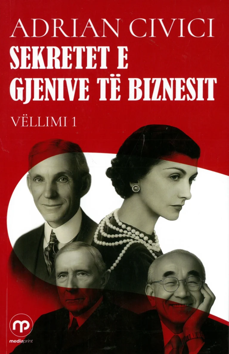 Sekretet e gjenive të biznesit